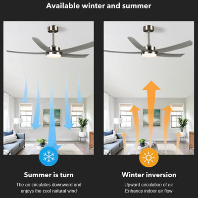 3 Color American Ceiling Fans Decorative 52 Inch Fan With Light